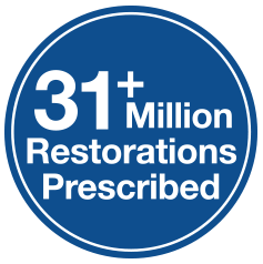 31+ million restorations prescribed